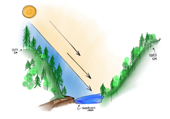 Illustration by Scott Dawson. Adapted from park signage. Illustration by Scott Dawson. Adapted from park signage.